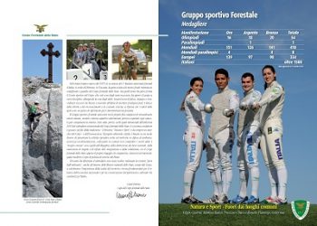 Calendario Corpo Forestale 2015