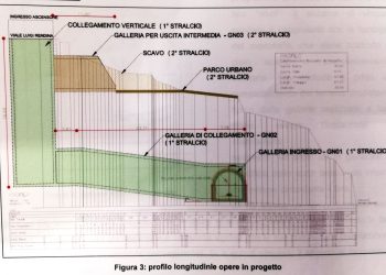 Santangelo: “Un parco urbano arricchisce le mura Urbiche”