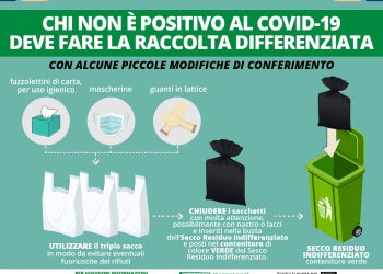 L’AQUILA: Nuove misure per lo  smaltimento e raccolta rifiuti per chi è Positivo e per chi è Negativo al Covid 19