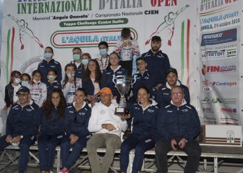 Centro Polisportivo Giovanile Aquilano, Settore Pattinaggio, conclude attività agonistica 2020