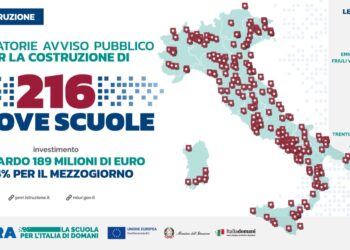 Pubblicate le graduatorie delle aree dove saranno costruite le 216 scuole previste dal Pnrr, all’Abruzzo 33,8 mln per 6 istituti
