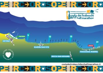 Cresce interesse per BCC Half Marathon Costa dei Trabocchi: mezza maratona da Ortona a Fossacesia il 29 ottobre
