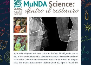 Univaq Street Science: il Museo Nazionale d’Abruzzo aderisce all’edizione 2024