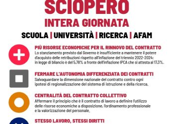 Il mondo della conoscenza si ferma: il 31 ottobre sciopero dei settori scuola, università, ricerca, Afam