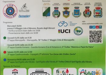 Conto alla rovescia per Giro d’Abruzzo Juniores 2025: quattro tappe da giovedì 1 a domenica 4 maggio