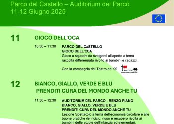 Ambiente: 11 e 12 Giugno Festival Sviluppo sostenibile Parco del Castello e Auditorium del Parco