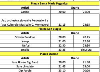 731ª Perdonanza Celestiniana: 27 Agosto centro storico dalle 20, L’Aquila suona