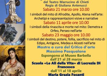 Tre eventi al Museo Barbella di Chieti